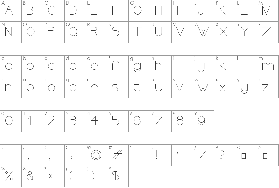 Ormont font character map preview
