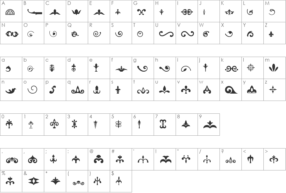 ornaments font character map preview