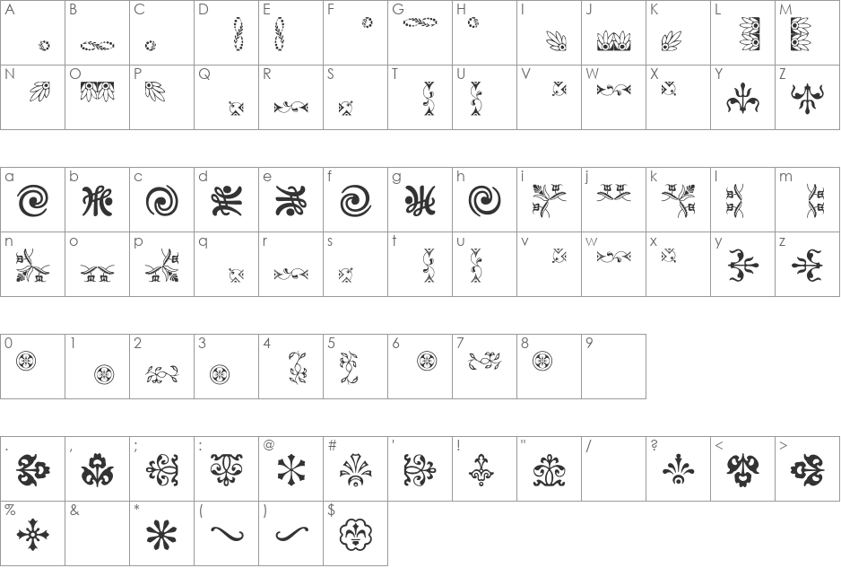 Ornaments Village FB font character map preview