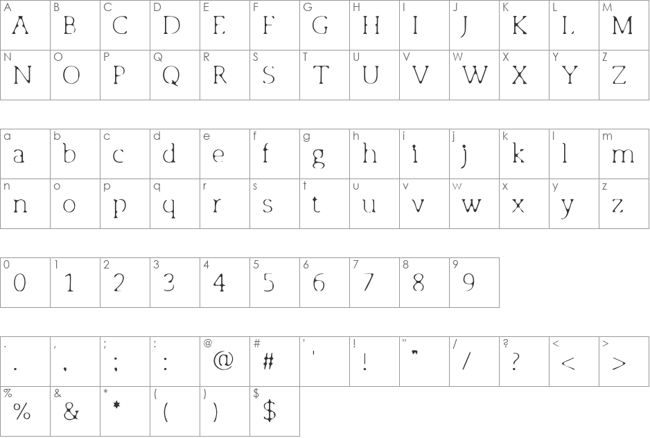 Osgood Slab Blur font character map preview