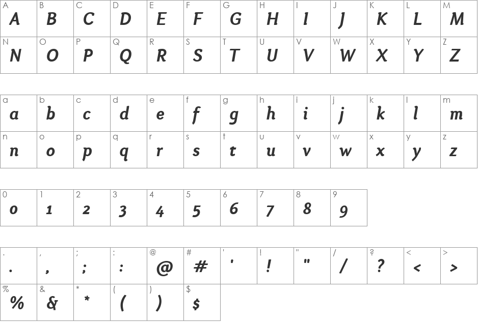 Otari font character map preview