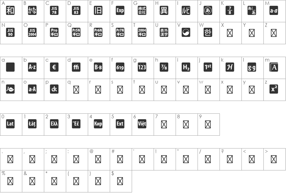 OTF Icons font character map preview