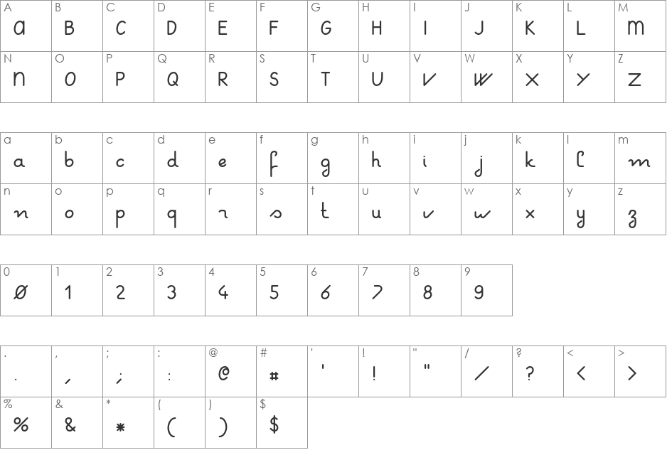 otfpoc font character map preview