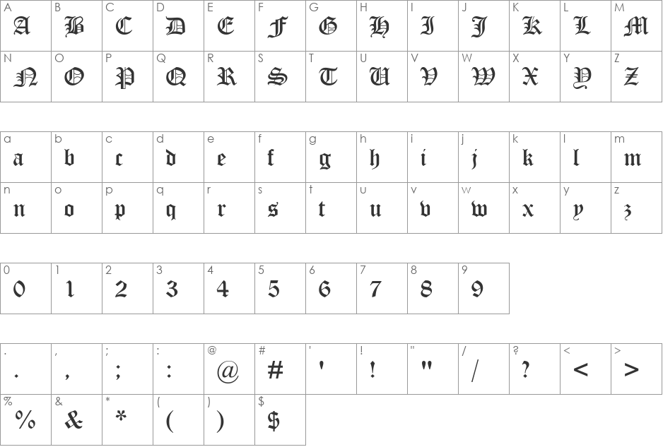 OtterDB font character map preview