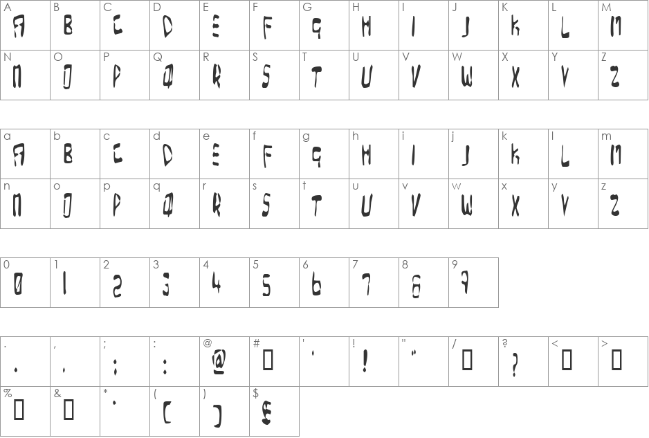 Over Expose font character map preview