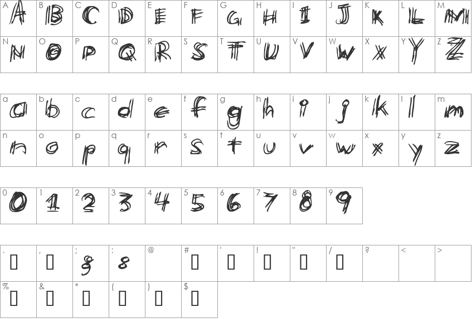 Over Writing font character map preview