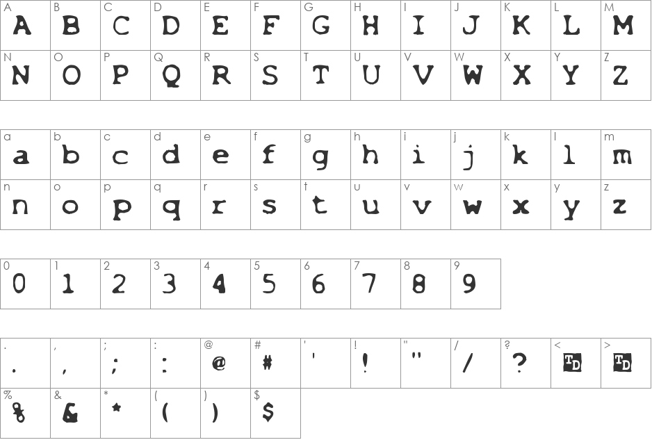 Overexposed font character map preview
