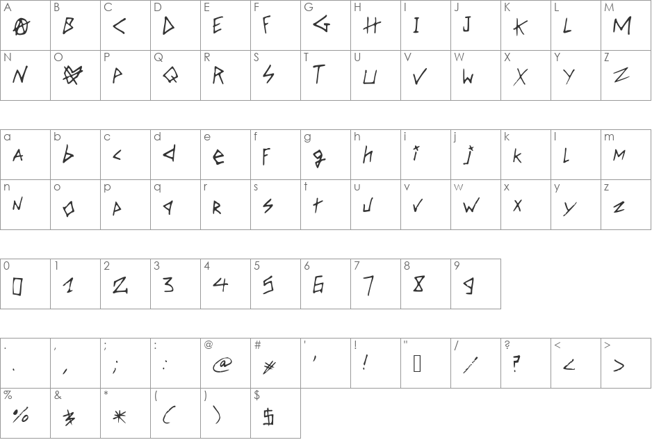 OverObsessedGirlfriend font character map preview