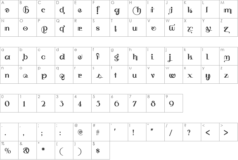 Owah Tagu Siam NF font character map preview