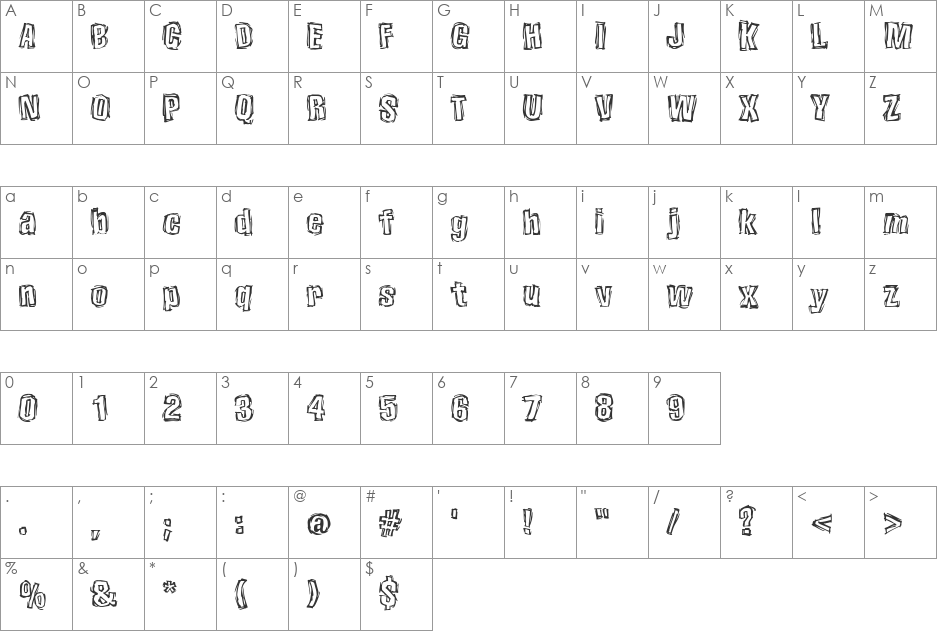 OWOHunkyDory font character map preview