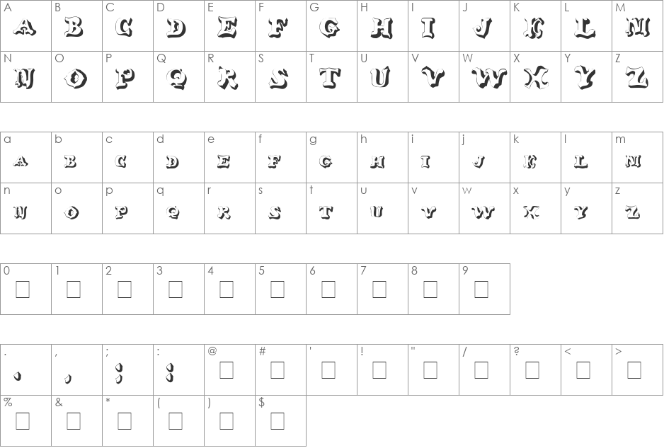 Ox Nard font character map preview