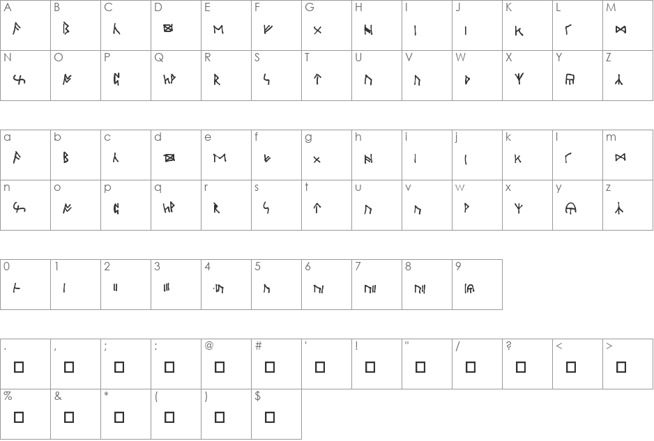 Oxford Runes font character map preview