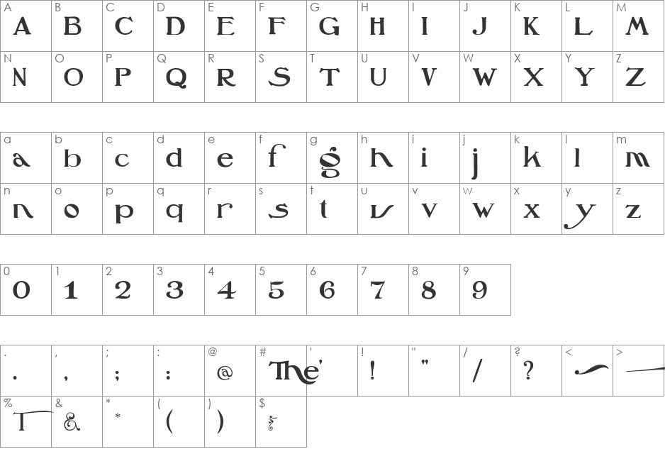 Oz'sWizard font character map preview