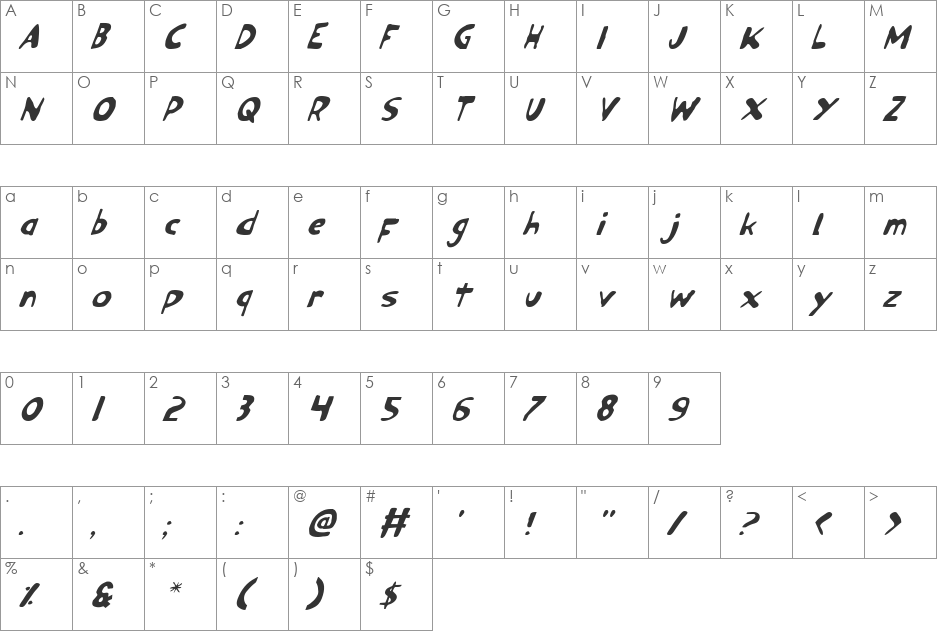 Ozymandias Italic font character map preview