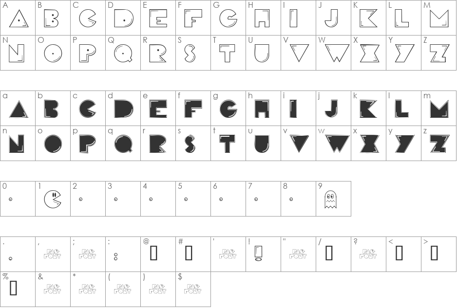 PacFont font character map preview