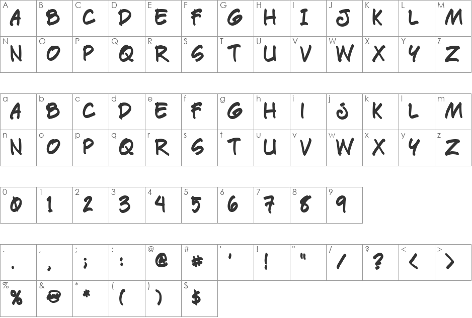 Paete Round font character map preview
