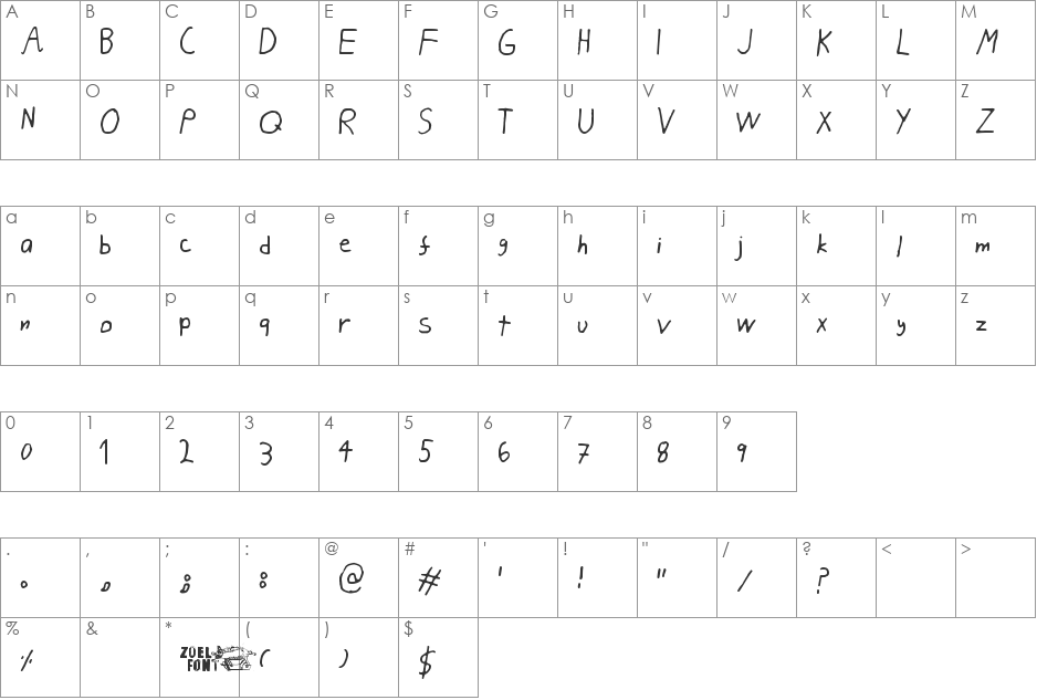 Pahan Puuskahdus font character map preview