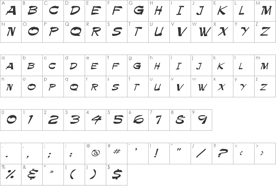 Paintbrush Wd font character map preview