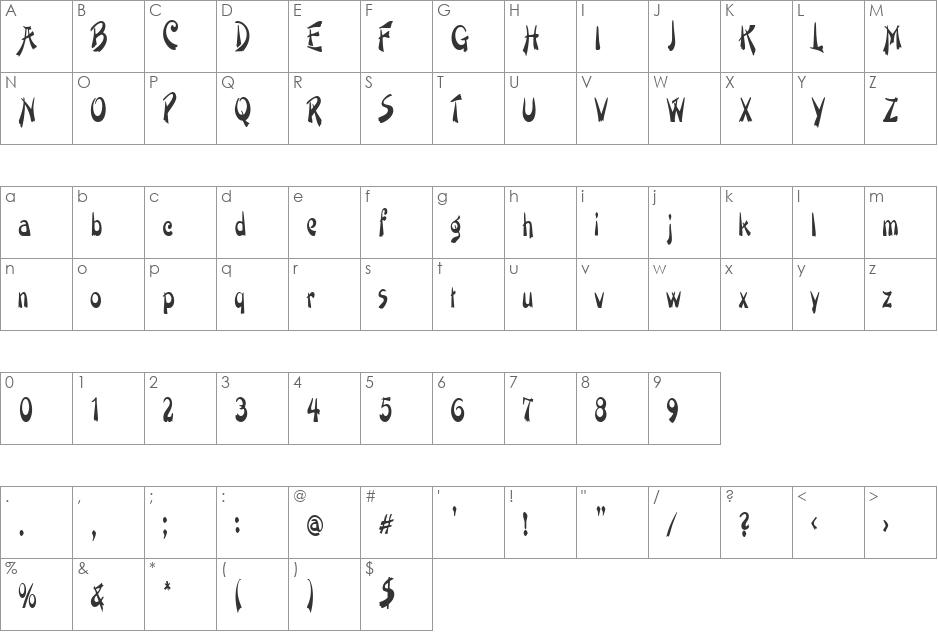 PaintbrushCondensed font character map preview