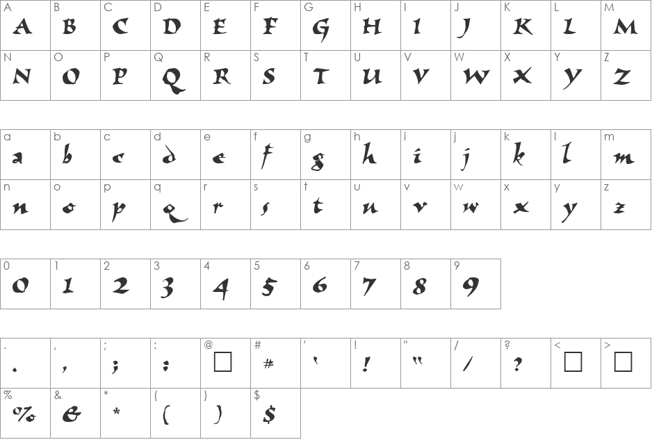Painter font character map preview