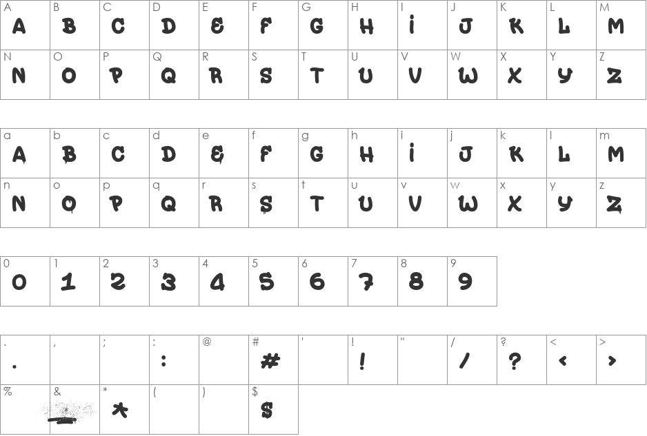 Painterz font character map preview