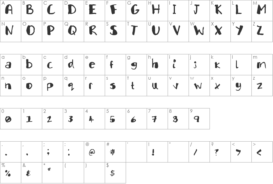 Paisy font character map preview