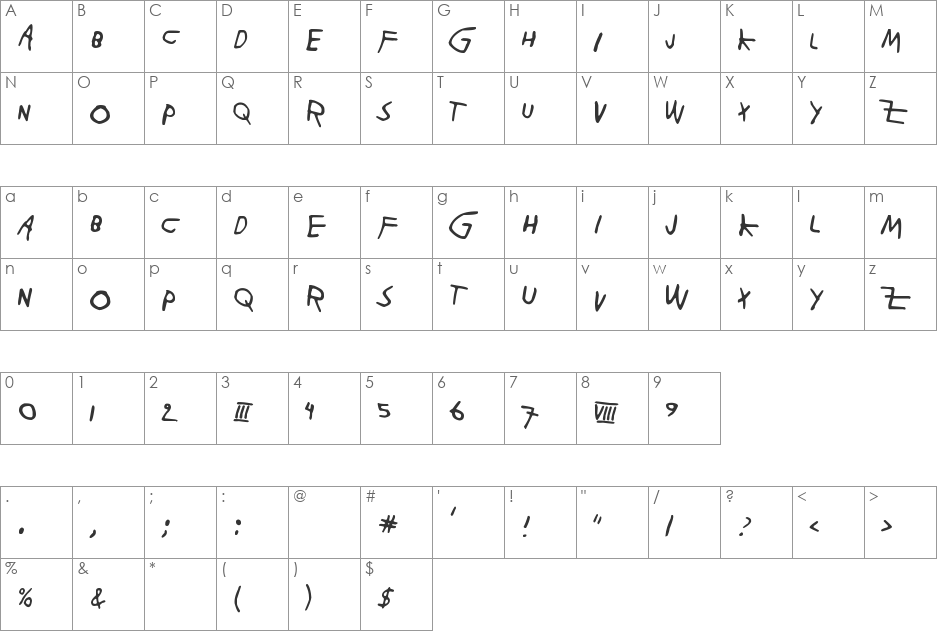 Paja Raja font character map preview