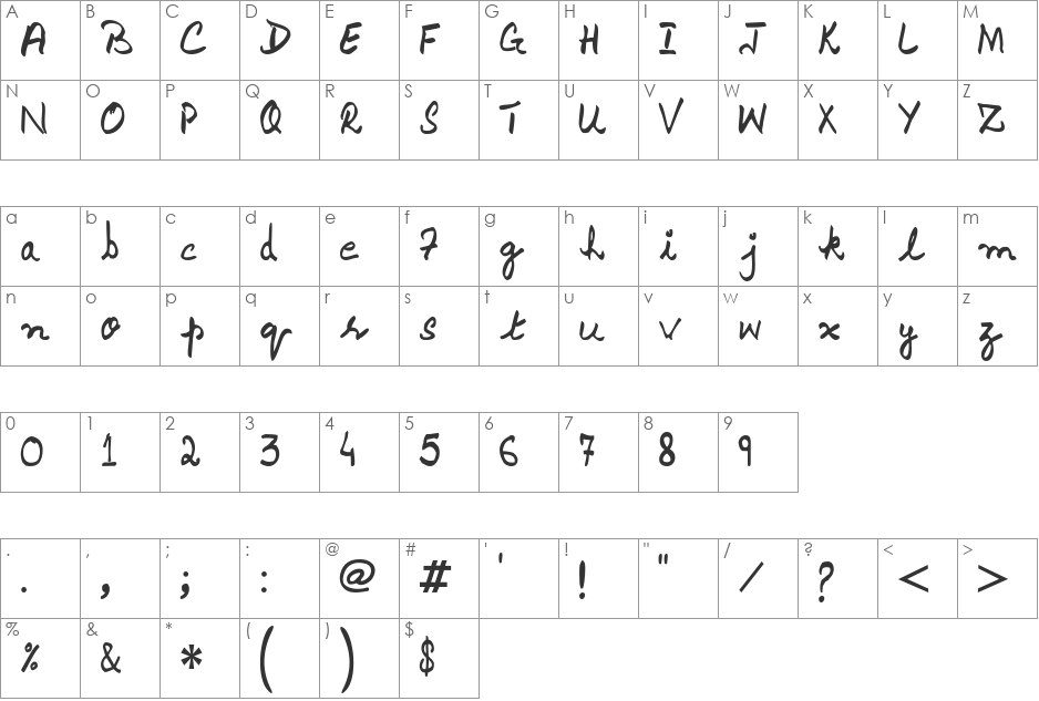 PakType Naqsh font character map preview
