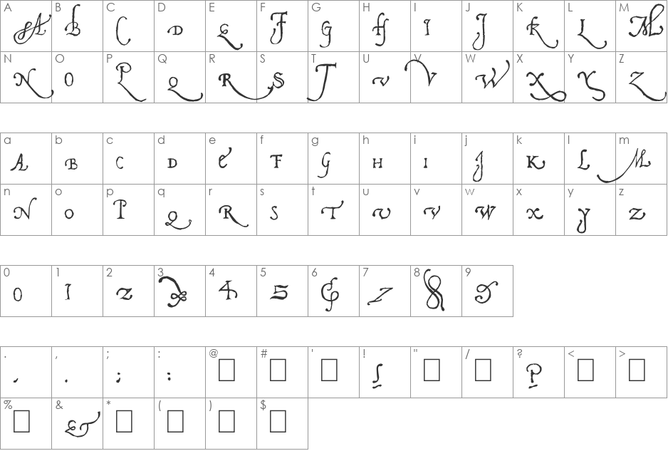 Pal Antic font character map preview