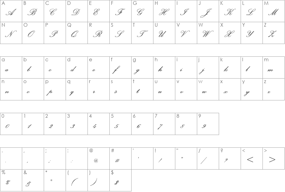 Palace Script MT Std font character map preview