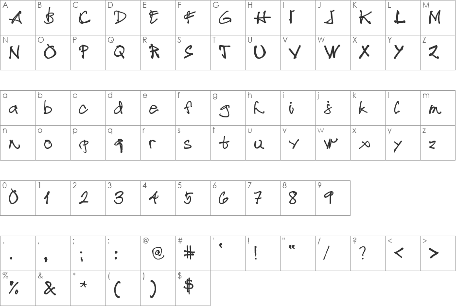 Palawenyo font character map preview