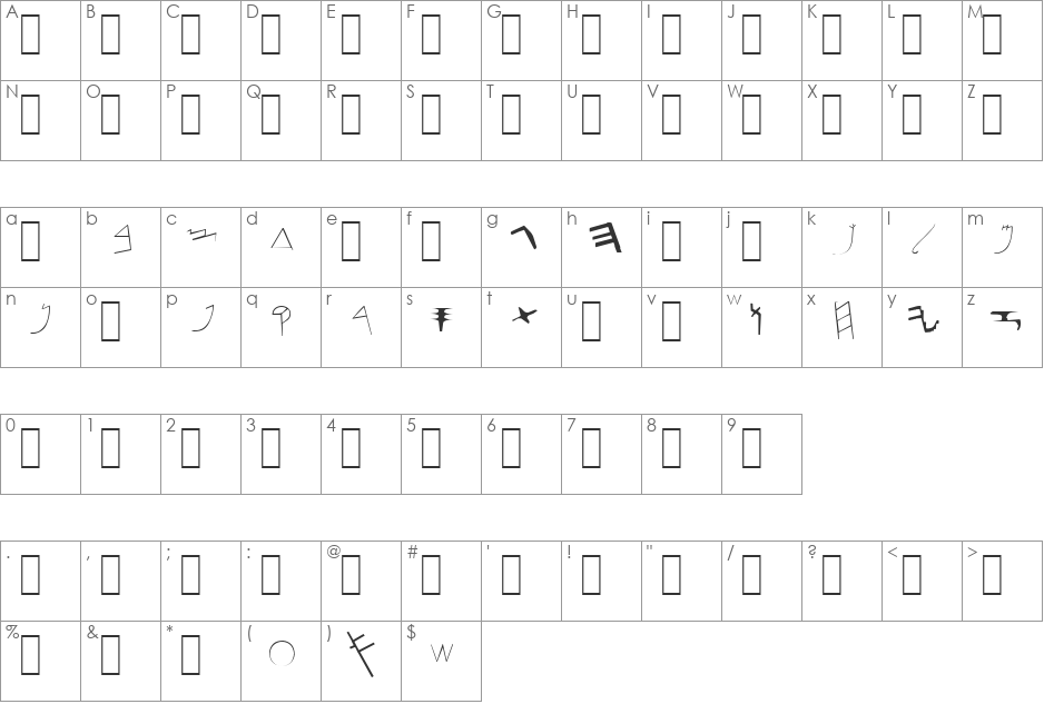 Paleo-Hebrew font character map preview