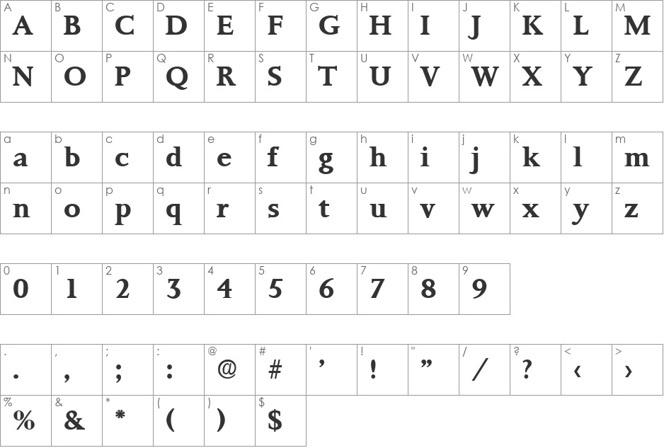 Palermo-DemiBold font character map preview