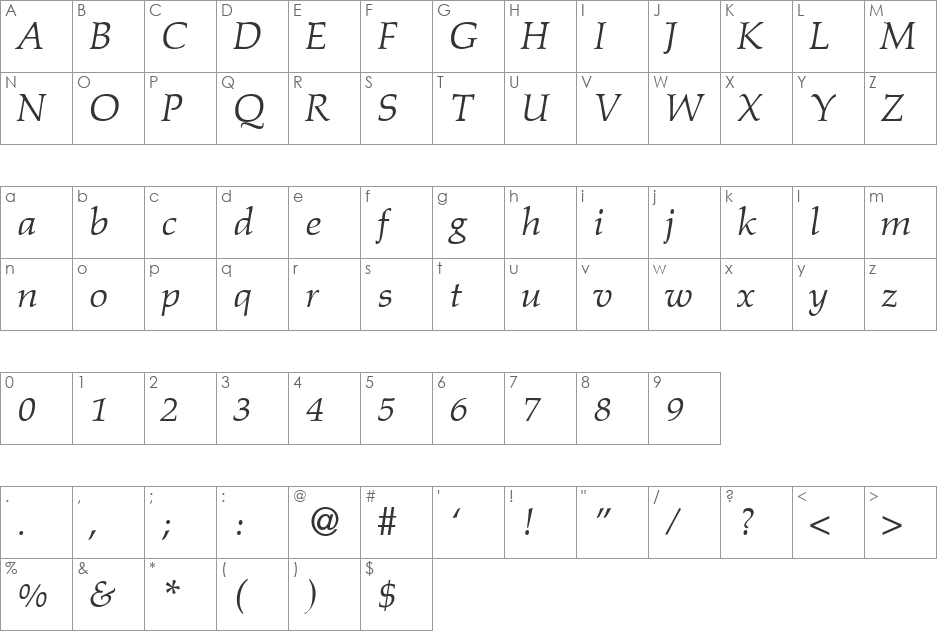 PalinoWerkDB font character map preview