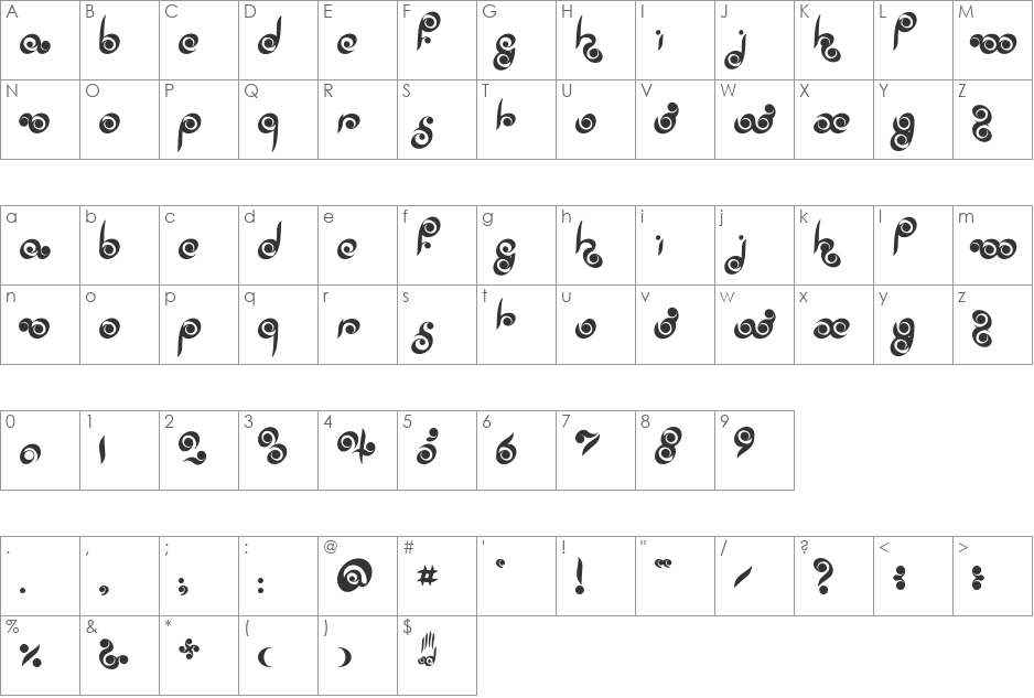 Palm of Buddha font character map preview
