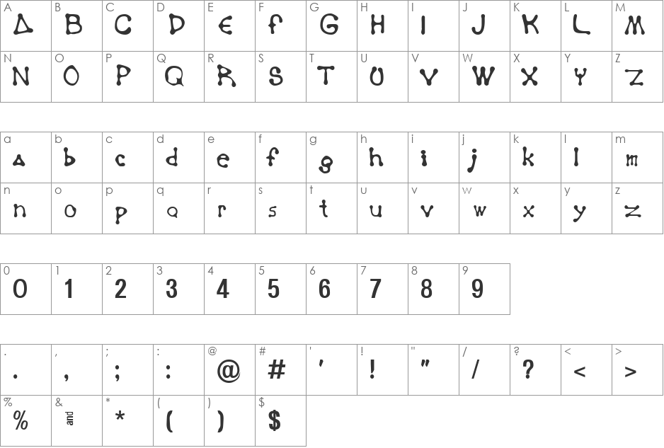 Panama font character map preview