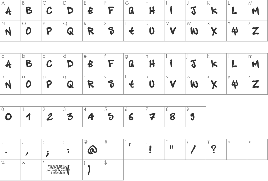 pandastyle font character map preview