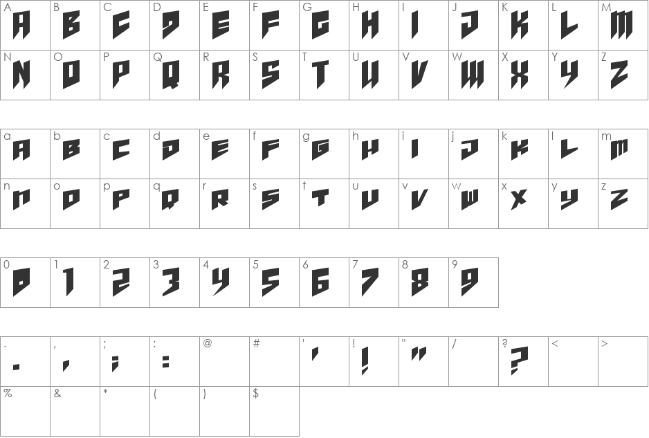 pandora limiter font character map preview