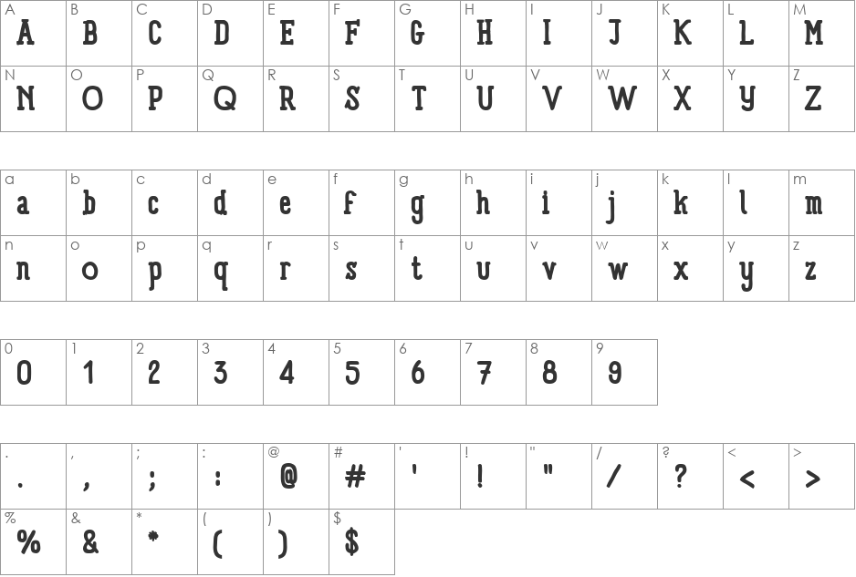 Panforte Serif font character map preview