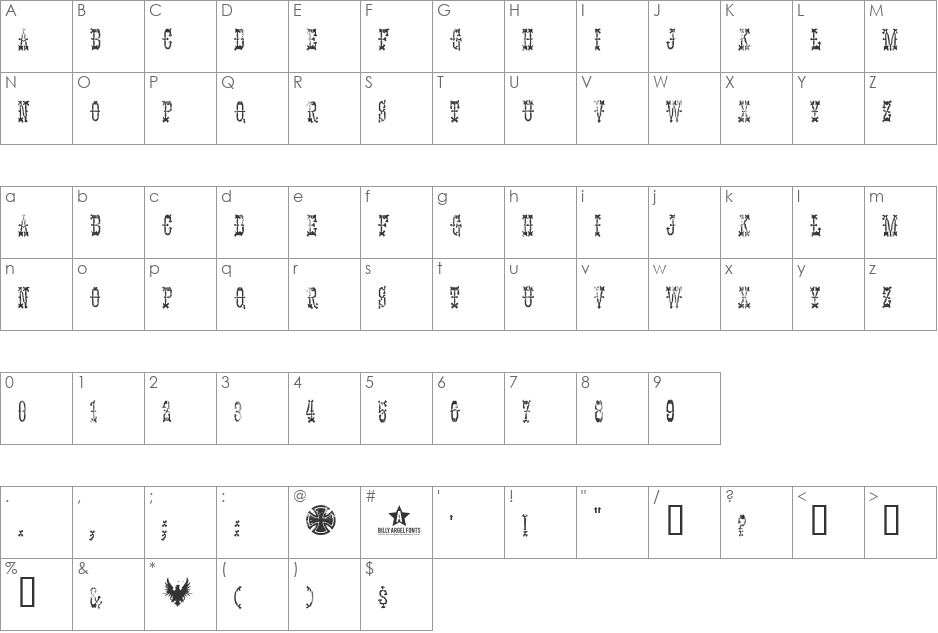 PANHEAD font character map preview