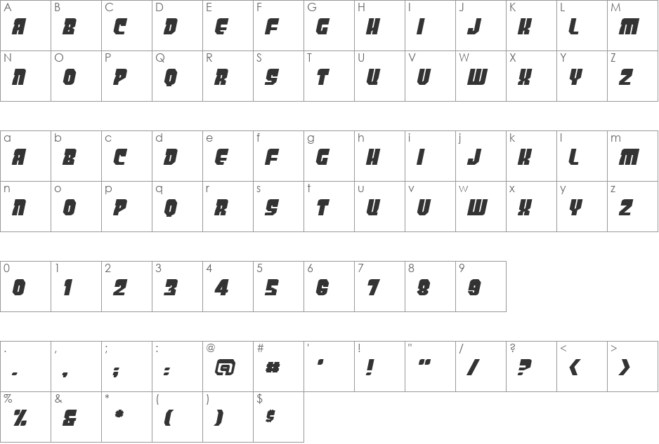 PanicButton BB font character map preview