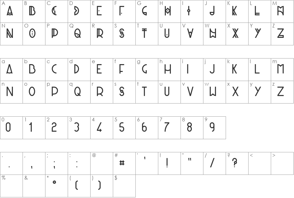 Panique font character map preview