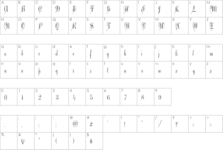 PantagraphScript font character map preview