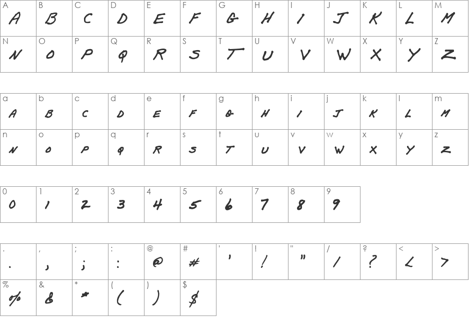 PapaMano AOE font character map preview