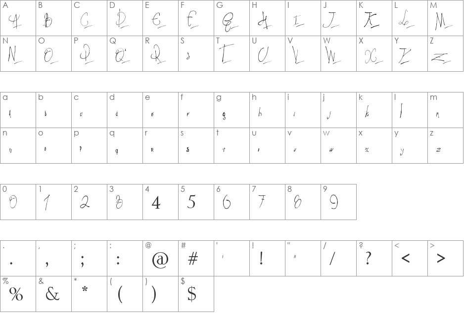 Pappo's Blues Band Official Font font character map preview