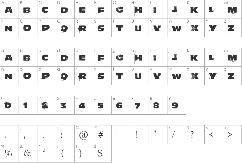Actu font character map preview