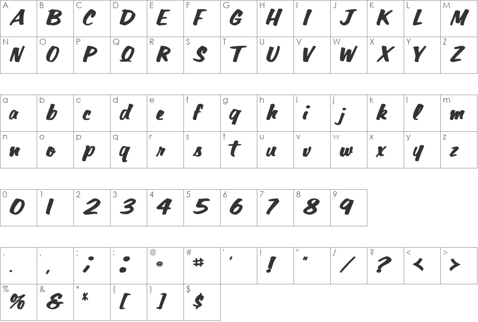 ParagonScriptSSK font character map preview