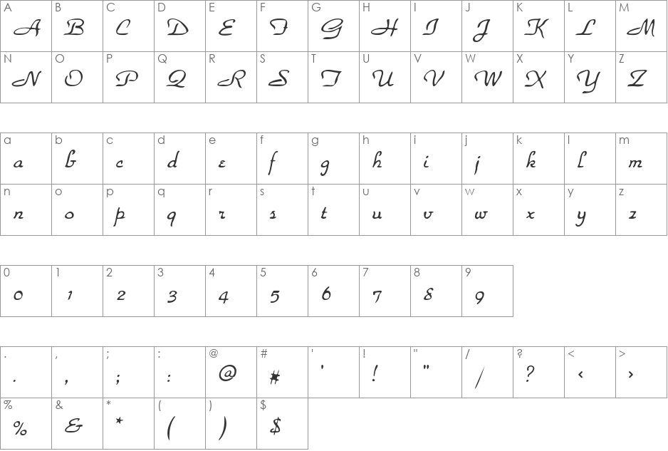 Parker font character map preview