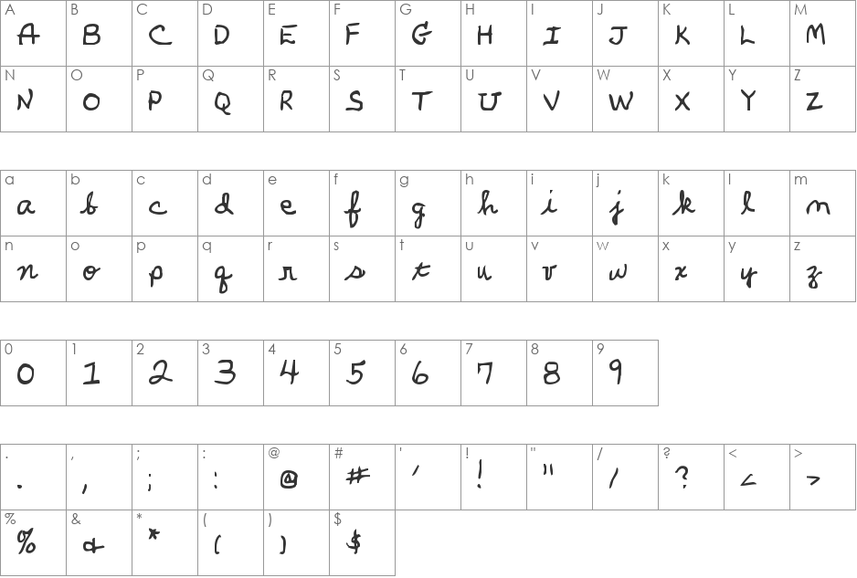 Parker's Hand font character map preview