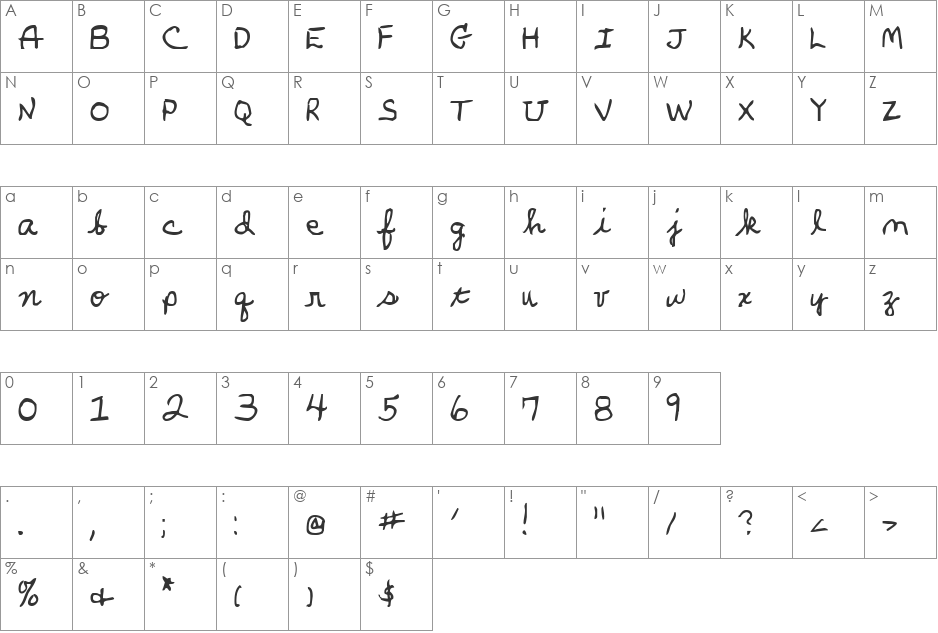 Parker's Hand Bold font character map preview